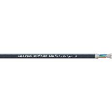 COAXIAL-CABLE RGB CY 3XKX0,4-1,8+3X0,25