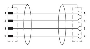 Kabel snímače/akčního členu SAC-4P-M12MS/ 1,5-542/M12FSSH 1406173