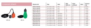 Lovato LVFSP1W03 Plovákový spínač PVC kabel 3M