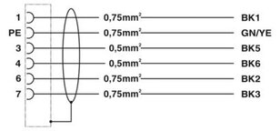 Kabelová zástrčka zastříknutá plastem K-5E - OE/2,0-C00/M17 F8 1619307