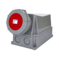 Nástěnná zásuvka IP67/400V/125A/4P 6h FAMATEL 24396