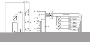 procesorový modul PFC200 2. generace 4x Ethernet světle šedá WAGO 750-8210