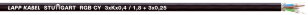 COAXIAL-CABLE RGB FD 3xKx0,6L-2,4