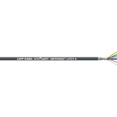 UNITRONIC LiYCY A 2X26AWG-7