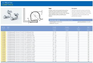 SC příchytka pro profil 1,0-4,0mm, pr.15-18mm, pozink KOŇAŘÍK 21710010