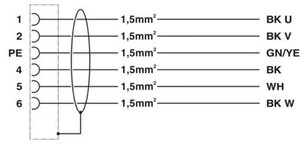 Kabelová zástrčka zastříknutá plastem K-5E - OE/5,0-C02/M23 F8 1618958