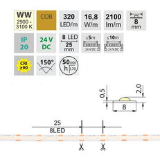 LED pásek COB WW 320LED/m 16,8W/m DC 24V 2100lm/m CRI90 IP20 modul 25mm 8mm 50m