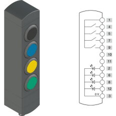 Ovládací jednotka BN 4 prvky (konfigurace A82) Konektor M12,12 pólů, IP65