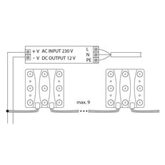 LED module 9x SMD3030, 7W, 12V, 580mA, 6550K, 170°, IP65 MCLED ML-211.016.51.0