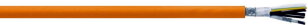 SERVO LK INX-0653 4G1,0+2x(2x0,75)
