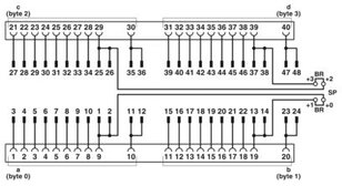 Čelní adaptér FLKM 50-PA/SC/DIO/S7-1500 PHOENIX CONTACT 2907383