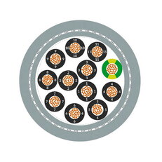 Ovládací kabel ÖLFLEX 150 CY 3G0,75 LAPP 0015603