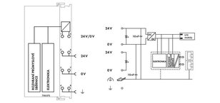 Komunikační modul pro PROFINET IO 3. generace Advanced světle šedá WAGO 750-375