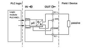 Analogový modul PLC-APT-UI-OUT PHOENIX CONTACT 2906921