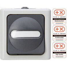 561456001 BLUE ELECTRIC - Pushbutton swi