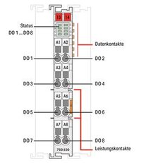 8kanálový binární výstup DC 24V 0,5 A světle šedá WAGO 750-530