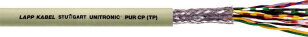 UNITRONIC PUR CP (TP) 2x2x0,5