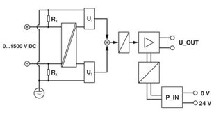 Modul dohledů stringů PV SCK-M-U-1500V-10PCS PHOENIX CONTACT 1084352