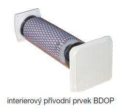 BDOP 125 KIT přívodní prvek s tlumičem hluku ELEKTRODESIGN 6751062