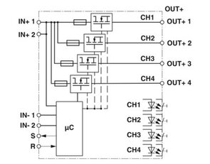 Elektronický přístrojový jistič CBMC E4 24DC/1-10A S-R PHOENIX CONTACT 1065729