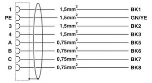 Kabelová zástrčka zastříknutá plastem K-7E - OE/2,0-D02/M23 F8 1620399
