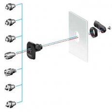 Schneider NSYAEDLB5S3D S3D, 5mm double bar (motýlek)