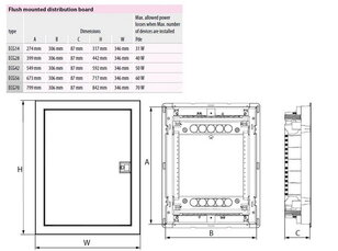 Zapuštěná rozvodnice s plechovými dvířky ECG56H COMBO2/2-I_FR IP30 ETI 001100158
