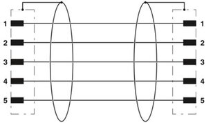 Kabel snímače/akčního členu SAC-5P-M12MS/40,0-PUR/M12MS SH 1386549