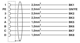 Kabelová zástrčka zastříknutá plastem K-7E - OE/5,0-D03/M23 FK 1620425