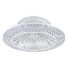 Stropní ventilátor MALINSKA LED-CCT AC bílá EGLO 35145