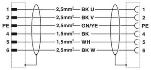 Zástrčka oboustranně zastříknutá plastem K-5E-M23 M9/010-C03/M23 F8X 1244209