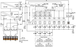 Industrial Ethernet Switch SCX 4POE 2T PHOENIX CONTACT 1108542