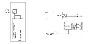 Komunikační modul pro PROFINET IO, 3. generace, Rozš. teplota, světle šedá