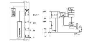 750-838/021-000 Procesorový modul pro CA
