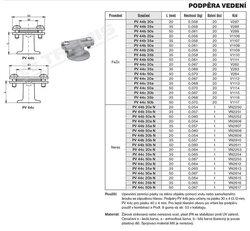 Podpěra vedení PV 44b 20 (FeZn+plast) s plastovým podstavcem TREMIS V287