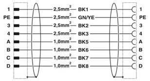 Zástrčka oboustranně zastříknutá plastem K-7E-M23 M9/010-D03/M23 F8 1620414
