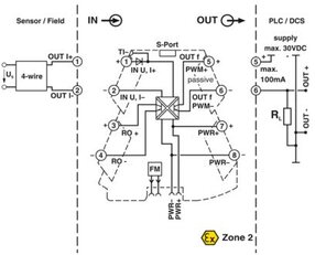 Měřicí převodník frekvence MINI MCR-2-UI-FRO-PT PHOENIX CONTACT 2902032