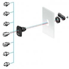 Schneider NSYAEDLS6S3D S3D, 6mm čtvercový trn