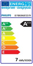 Led žár. GU10 7W 60D 865 730lm 60