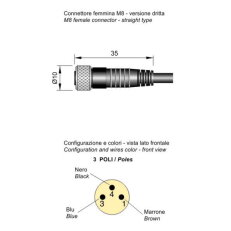 Připojovací kabely a konektory