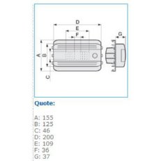CMAN-B 150 W 02554 Centrála pro jističe 150 - bílá IBOCO I-CMAN-B 150 W 02554