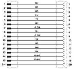 Kabel D-SUB VS-15-DSUB-20-LI-2,0 PHOENIX CONTACT 1656275