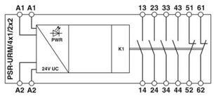 Vazební relé PSR-SCF- 24UC/URM/4X1/2X2 PHOENIX CONTACT 2981444