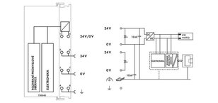 procesorový modul pro Ethernet 1. generace ECO světle šedá WAGO 750-843