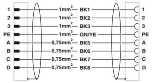 Zástrčka oboustranně zastříknutá plastem K-7E-M17 M9/2,0-D01/M17 F8 1619323