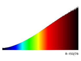 LINEÁRNÍ HALOGEN světelný zdroj 230V R7s, 2ks 150W 78mm PANLUX R-150/78
