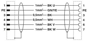 Zástrčka oboustranně zastříknutá plastem K-5E-M17 M9/2,0-C01/M17 F8 1619319