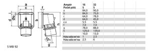 Přívodka přístavná se změnou fáze 32A 5p 400V IP44 6h BALS 2603