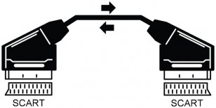 SCART<->SCART 1.5M 21PIN
