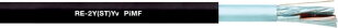 UNITRONIC RE-2Y(ST)YV PIMF 4X2X0,5 BK